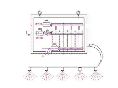 WPZ-4/12矿用雾水喷雾装置