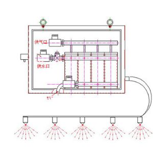 WPZ-4/12矿用雾水喷雾装置