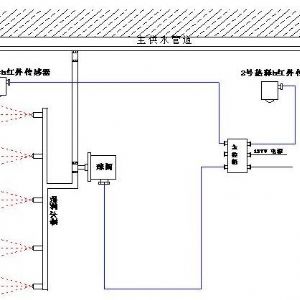 ZP127矿用自动洒水降尘装置---大巷自动洒水降尘装置