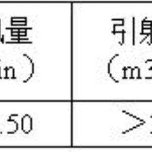 LWY-30型拉法尔瓦斯诱导器